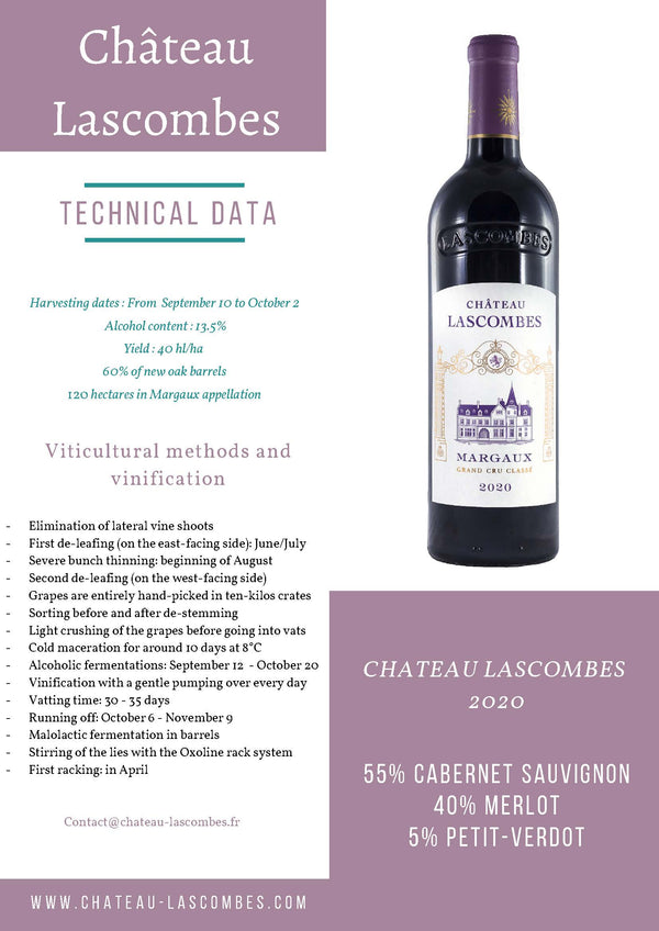 Chateau Lascombes 2020 technical data sheet